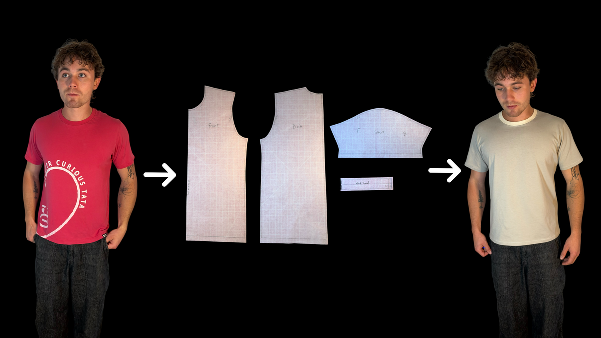t-shirt cloning masterclass