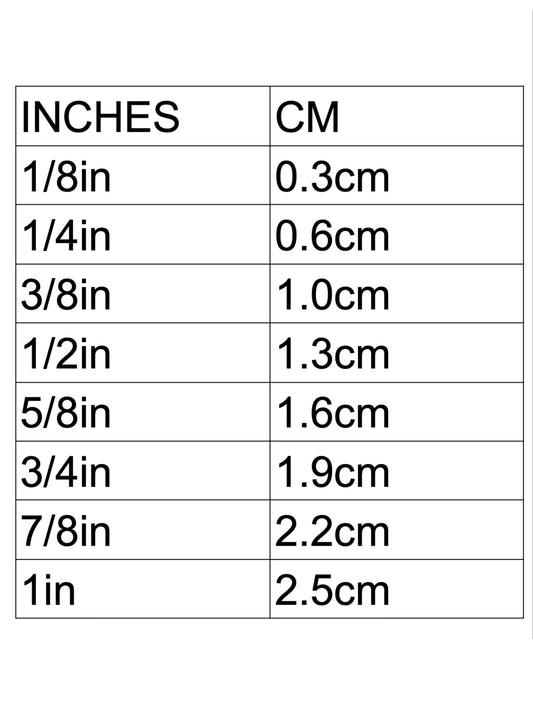 in to cm seam allowance conversion chart